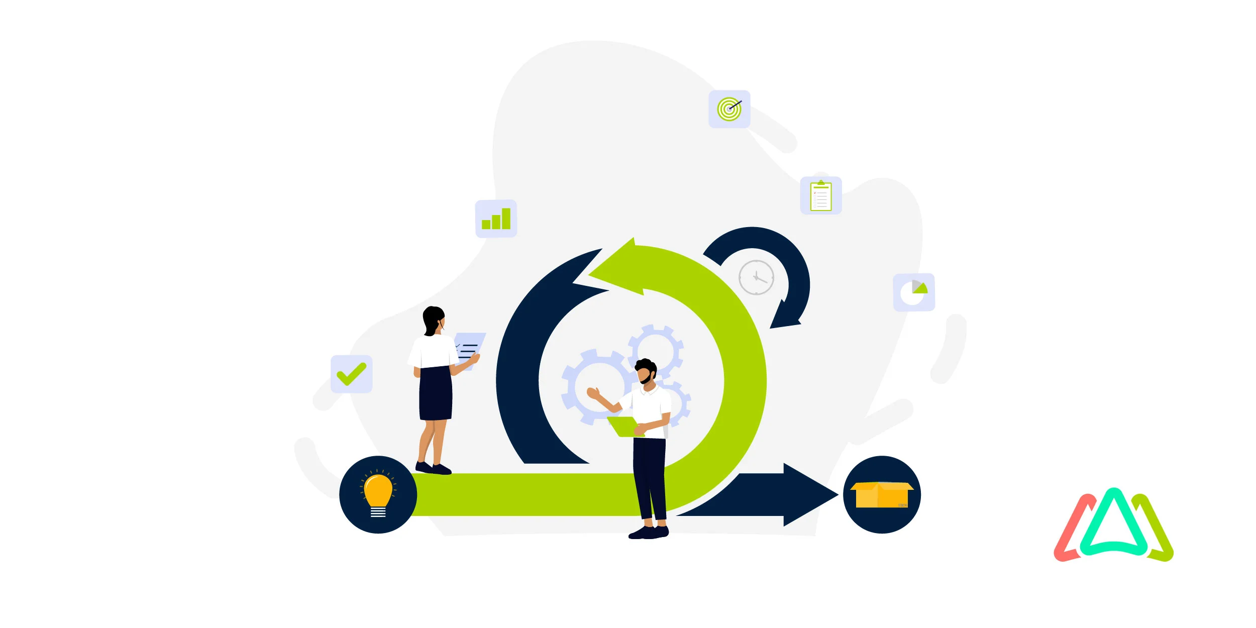 Lifecycle Management
